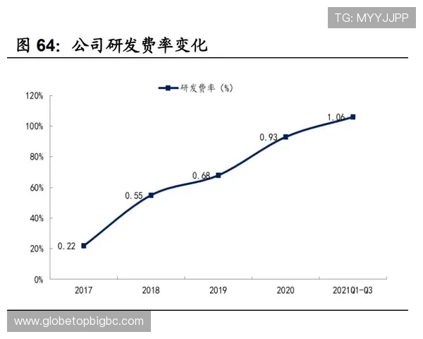 优质安全的888真人官网入口,让玩家尽享一站式线上娱乐及奖金回馈