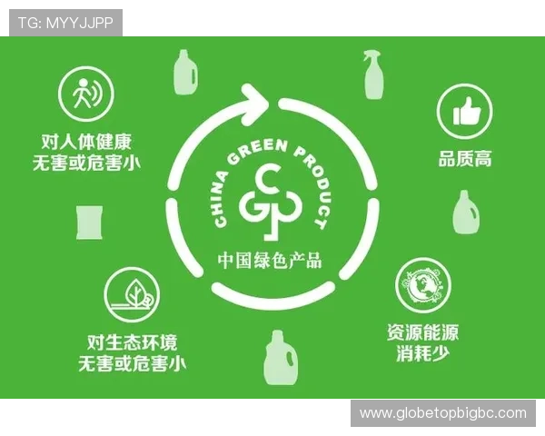 欧博旗下品牌在绿色环保产业中的责任与可持续发展策略